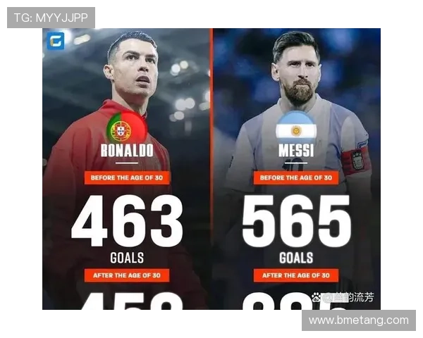 全球足球巨星的荣耀与传奇之路：从梅西到C罗的辉煌历程